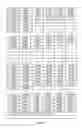 Fig. 24 - PRODUCTS AND METHODS FOR ASSESSING AND INCREASING KLOTHO PROTEIN LEVELS