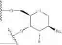 Fig. 02 - MODULATION OF TRANSTHYRETIN EXPRESSION