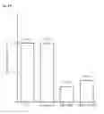 Fig. 09 - Enhanced sleeping beauty transposons, kits and methods of transposition
