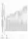 Fig. 20 - DNA-binding proteins and uses thereof