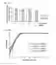 Fig. 112 - Methods and compositions or RNA-directed target DNA modification and for RNA-directed modulation of transcription