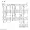 Fig. 96 - Methods and compositions or RNA-directed target DNA modification and for RNA-directed modulation of transcription