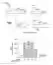 Fig. 109 - Methods and compositions for RNA-directed target DNA modification and for RNA-directed modulation of transcription