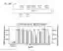 Fig. 110 - Methods and compositions for RNA-directed target DNA modification and for RNA-directed modulation of transcription