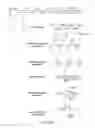 Fig. 111 - Methods and compositions for RNA-directed target DNA modification and for RNA-directed modulation of transcription
