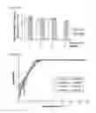 Fig. 112 - Methods and compositions for RNA-directed target DNA modification and for RNA-directed modulation of transcription