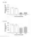 Fig. 117 - Methods and compositions for RNA-directed target DNA modification and for RNA-directed modulation of transcription