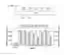 Fig. 110 - METHODS AND COMPOSITIONS FOR RNA-DIRECTED TARGET DNA MODIFICATION AND FOR RNA-DIRECTED MODULATION OF TRANSCRIPTION