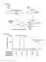 Fig. 124 - METHODS AND COMPOSITIONS FOR RNA-DIRECTED TARGET DNA MODIFICATION AND FOR RNA-DIRECTED MODULATION OF TRANSCRIPTION