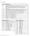 Fig. 95 - METHODS AND COMPOSITIONS FOR RNA-DIRECTED TARGET DNA MODIFICATION AND FOR RNA-DIRECTED MODULATION OF TRANSCRIPTION