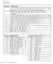 Fig. 95 - METHODS AND COMPOSITIONS FOR RNA-DIRECTED TARGET DNA MODIFICATION AND FOR RNA-DIRECTED MODULATION OF TRANSCRIPTION