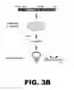Fig. 05 - Using programmable DNA binding proteins to enhance targeted genome modification