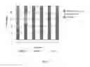 Fig. 11 - Compositions and methods for treating CEP290 associated disease