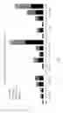 Fig. 12 - Compositions and methods for treating CEP290 associated disease