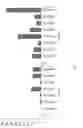 Fig. 15 - Compositions and methods for treating CEP290 associated disease