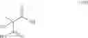 Fig. 20 - METHYLENEMALONIC ACID AND INTERMEDIATES, PROCESSES FOR THEIR PREPARATION AND ENGINEERED MICROORGANISMS