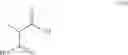 Fig. 23 - METHYLENEMALONIC ACID AND INTERMEDIATES, PROCESSES FOR THEIR PREPARATION AND ENGINEERED MICROORGANISMS