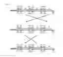 Fig. 08 - Gene Synthesis by Self-Assembly of Small Oligonucleotide Building Blocks