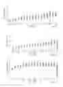 Fig. 08 - Processes and systems for preparation of nucleic acid sequencing libraries and libraries prepared using same