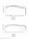 Fig. 09 - Processes and systems for preparation of nucleic acid sequencing libraries and libraries prepared using same