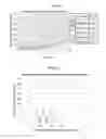 Fig. 03 - Compositions and methods for measuring bacterial growth