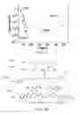 Fig. 02 - Systems and methods for measurement and sequencing of bio-molecules