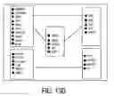 Fig. 33 - Method of Detecting and/or Treating Colorectal Cancer Based on Divergent Liver Prometastatic Gene Expression Patterns