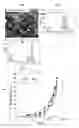 Fig. 03 - Method for extracting rare earth elements contained in permanent magnets