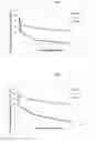 Fig. 04 - Method for extracting rare earth elements contained in permanent magnets