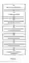 Fig. 02 - TITANIUM ALLOY WITH IMPROVED PROPERTIES
