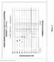 Fig. 07 - TITANIUM ALLOY WITH IMPROVED PROPERTIES