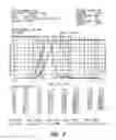 Fig. 07 - Atomized picoscale composition aluminum alloy and method thereof