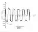 Fig. 03 - METHOD FOR ENHANCING WEAR RESISTANCE PROPERTIES OF A MECHANICAL COMPONENT