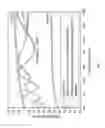 Fig. 07 - Sapphire thin film coated substrate