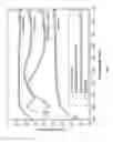 Fig. 08 - Sapphire thin film coated substrate