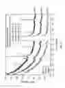 Fig. 09 - Sapphire thin film coated substrate
