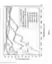 Fig. 13 - Sapphire thin film coated substrate