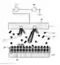 Fig. 01 - Sputtering method