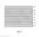 Fig. 08 - Thin metal coating methods for high conductivity graphane-metal composites and methods of manufacture
