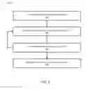 Fig. 10 - Thin metal coating methods for high conductivity graphane-metal composites and methods of manufacture