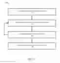 Fig. 12 - Thin metal coating methods for high conductivity graphane-metal composites and methods of manufacture