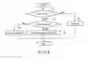 Fig. 07 - Chemical reaction device