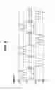 Fig. 08 - Washing machine and control method thereof