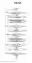 Fig. 12 - Washing machine and control method thereof