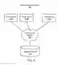 Fig. 09 - Personalized laundry appliance