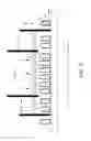 Fig. 09 - Moulding of articles