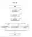 Fig. 09 - Work vehicle