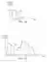 Fig. 08 - Remote control device