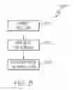 Fig. 10 - Vehicle door latch assemblies