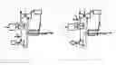 Fig. 01 - Steam and Gas Turbine Device